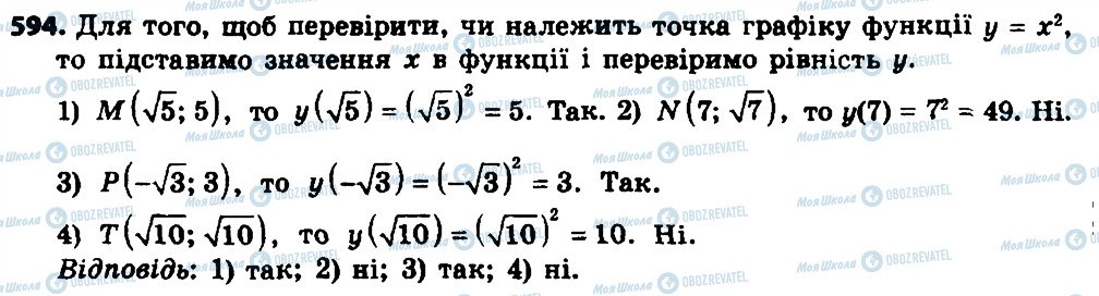 ГДЗ Алгебра 8 клас сторінка 594