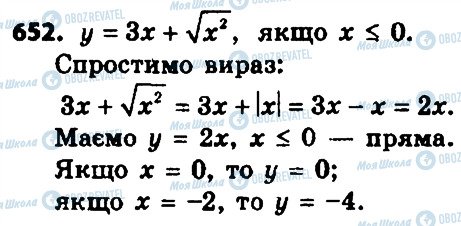 ГДЗ Алгебра 8 класс страница 652