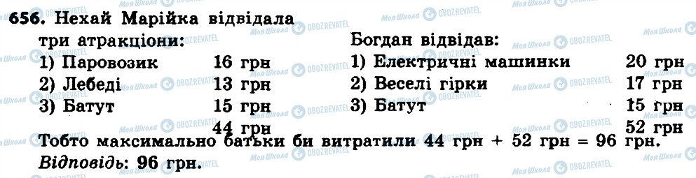 ГДЗ Алгебра 8 клас сторінка 656