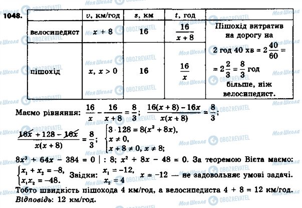 ГДЗ Алгебра 8 клас сторінка 1048