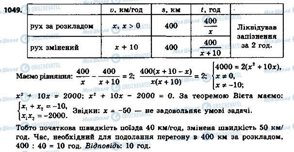 ГДЗ Алгебра 8 клас сторінка 1049