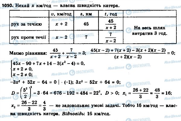 ГДЗ Алгебра 8 клас сторінка 1050