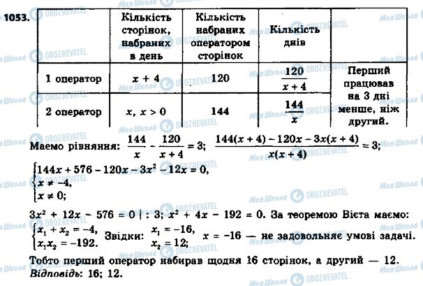 ГДЗ Алгебра 8 клас сторінка 1053