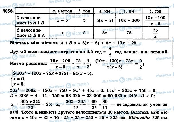 ГДЗ Алгебра 8 клас сторінка 1058