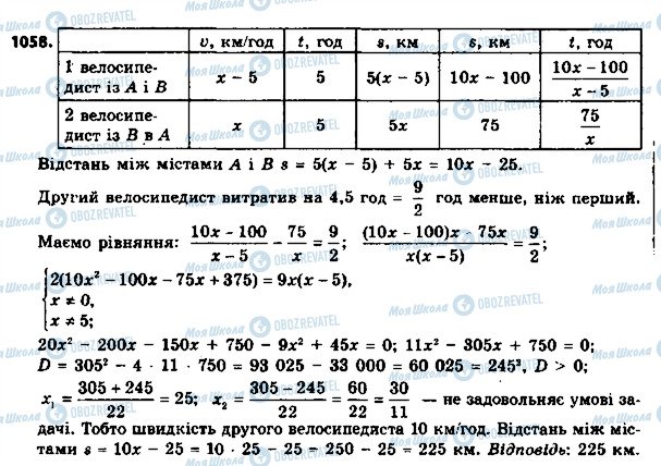 ГДЗ Алгебра 8 класс страница 1058