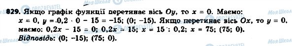 ГДЗ Алгебра 8 клас сторінка 829