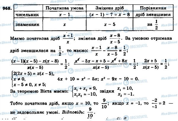 ГДЗ Алгебра 8 клас сторінка 968