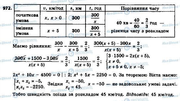 ГДЗ Алгебра 8 клас сторінка 972