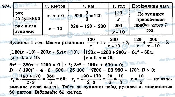 ГДЗ Алгебра 8 клас сторінка 974