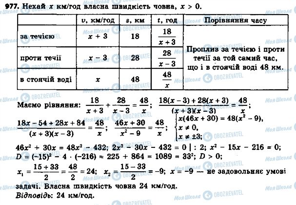 ГДЗ Алгебра 8 класс страница 977