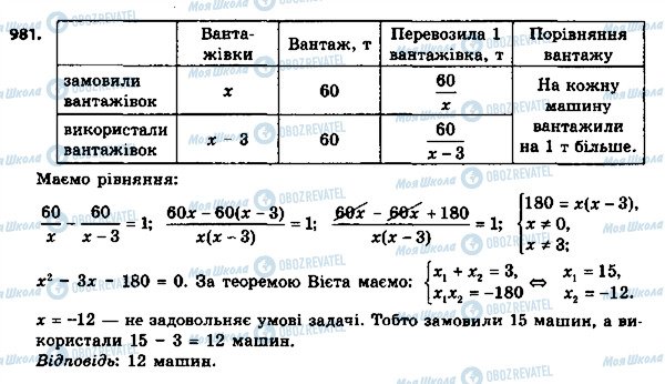 ГДЗ Алгебра 8 класс страница 981