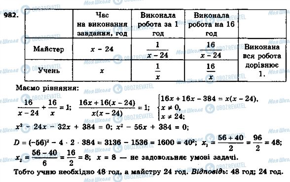 ГДЗ Алгебра 8 клас сторінка 982