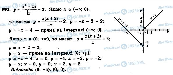 ГДЗ Алгебра 8 клас сторінка 992