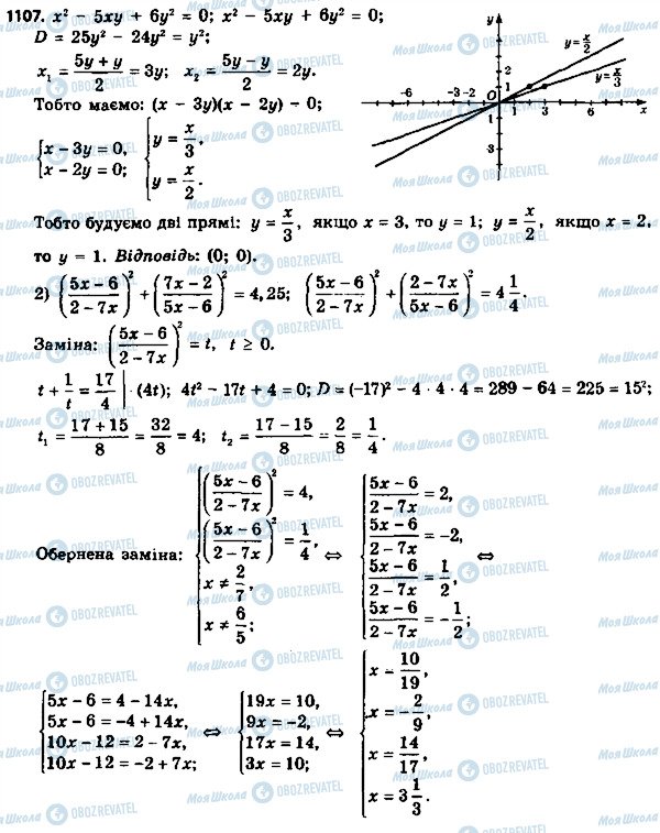 ГДЗ Алгебра 8 клас сторінка 1107