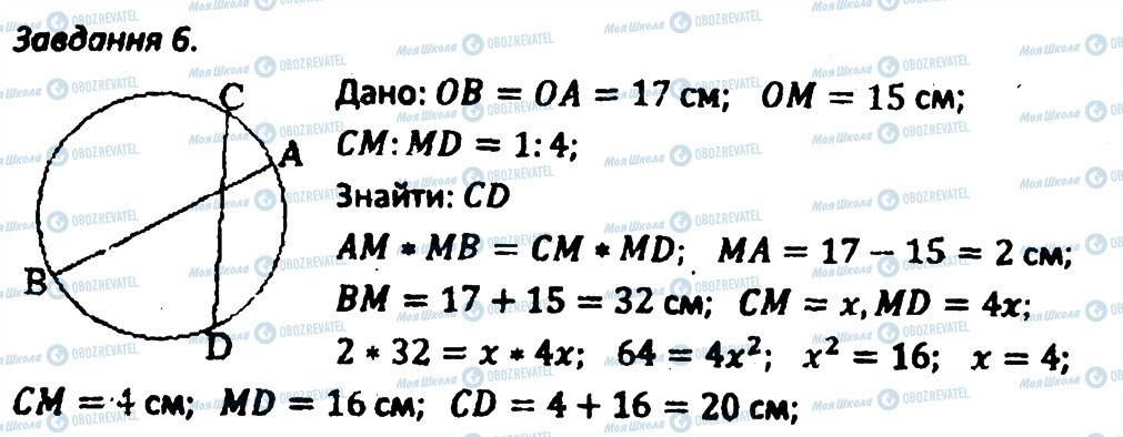 ГДЗ Геометрия 8 класс страница 6