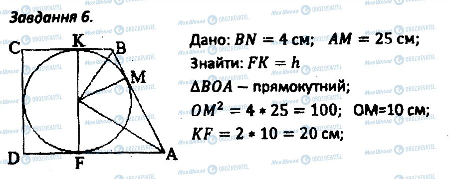 ГДЗ Геометрія 8 клас сторінка 6