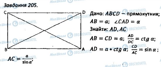 ГДЗ Геометрія 8 клас сторінка 205