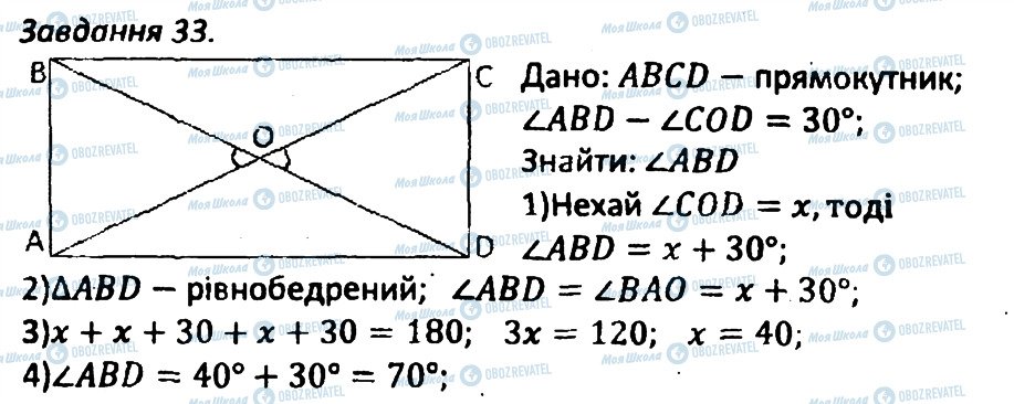 ГДЗ Геометрія 8 клас сторінка 33