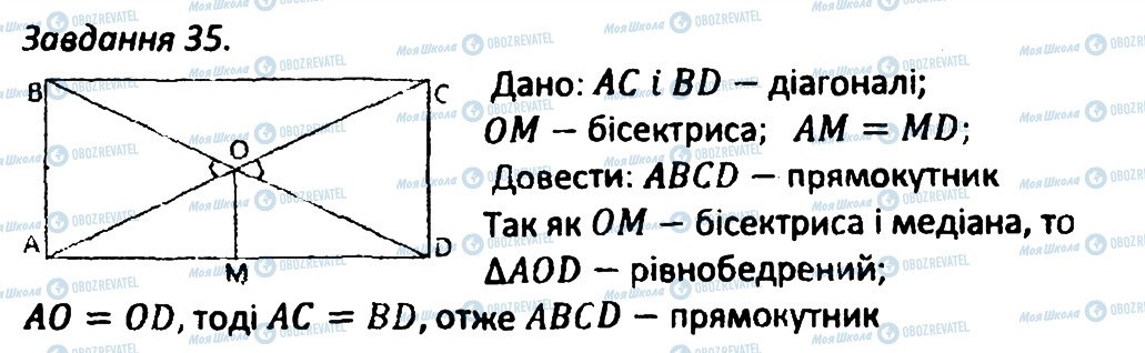 ГДЗ Геометрія 8 клас сторінка 35