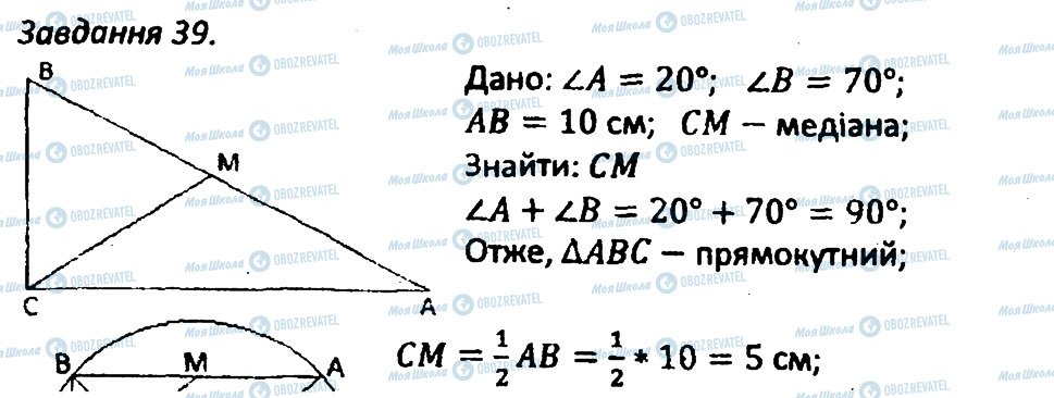 ГДЗ Геометрія 8 клас сторінка 39