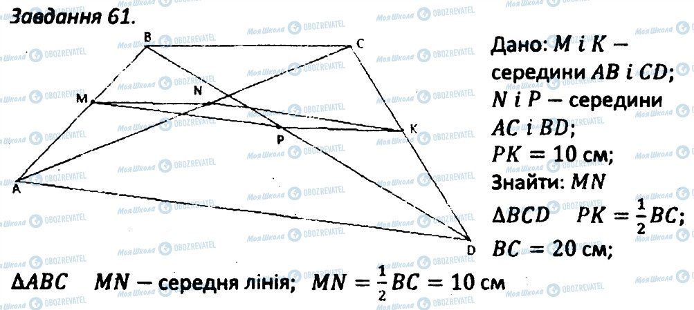 ГДЗ Геометрія 8 клас сторінка 61