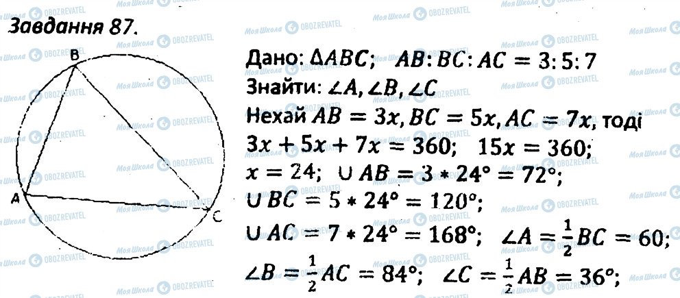 ГДЗ Геометрія 8 клас сторінка 87