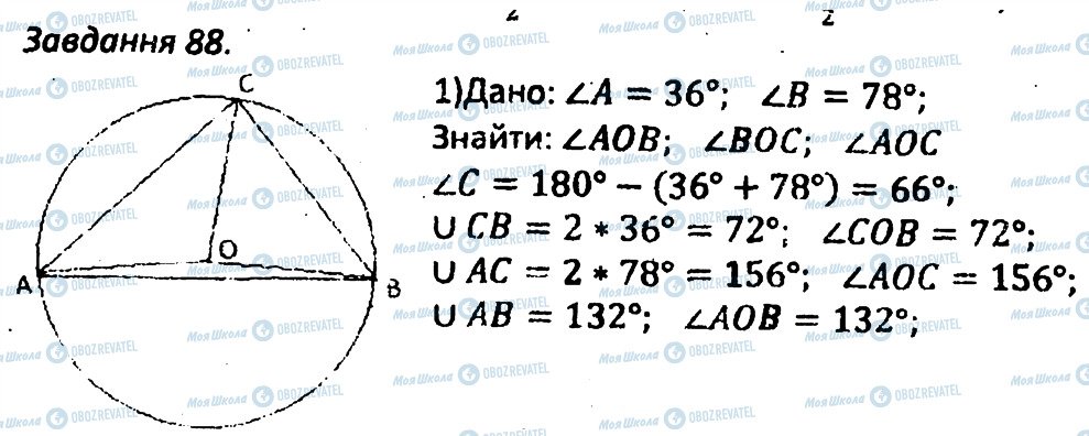 ГДЗ Геометрія 8 клас сторінка 88