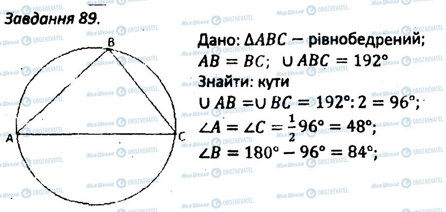 ГДЗ Геометрія 8 клас сторінка 89