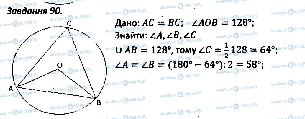 ГДЗ Геометрія 8 клас сторінка 90