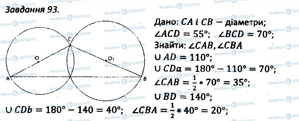 ГДЗ Геометрія 8 клас сторінка 93