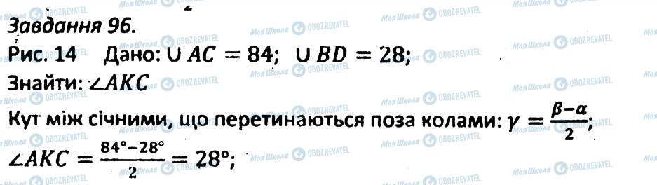 ГДЗ Геометрія 8 клас сторінка 96