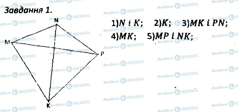 ГДЗ Геометрія 8 клас сторінка 1