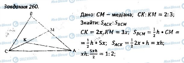 ГДЗ Геометрія 8 клас сторінка 260