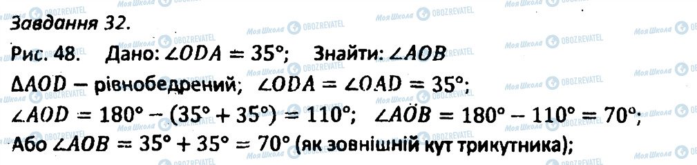 ГДЗ Геометрія 8 клас сторінка 32