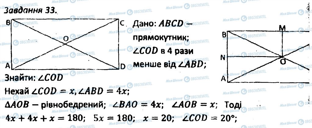 ГДЗ Геометрія 8 клас сторінка 33