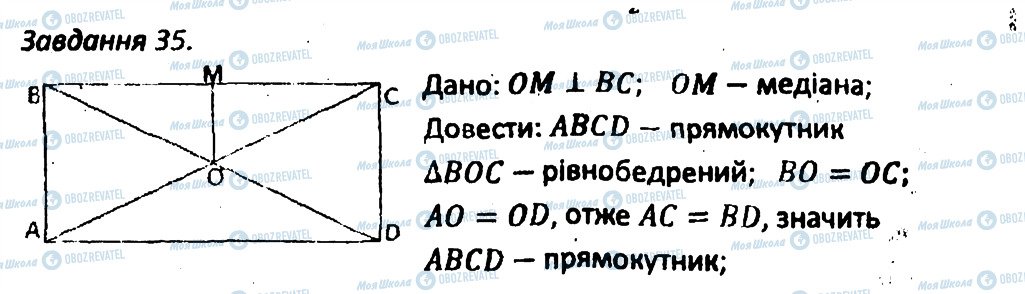 ГДЗ Геометрія 8 клас сторінка 35