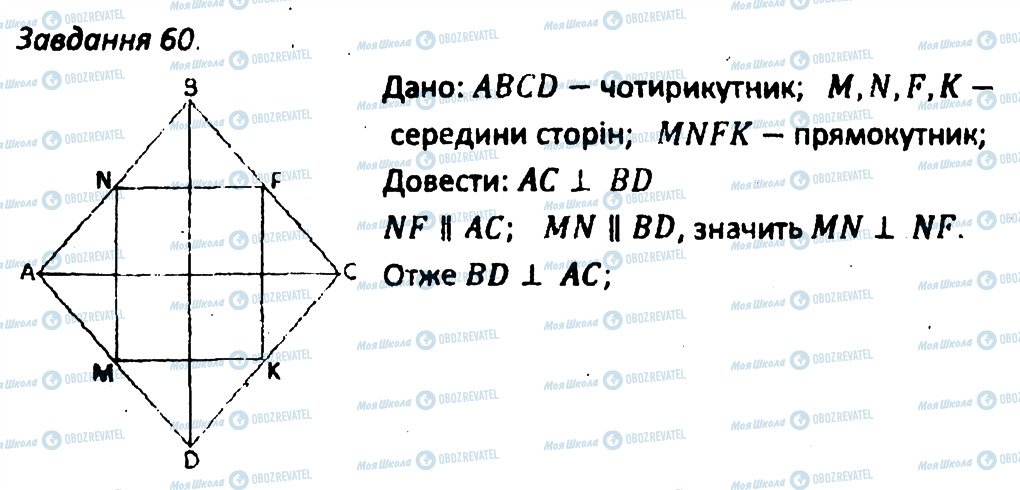 ГДЗ Геометрія 8 клас сторінка 60