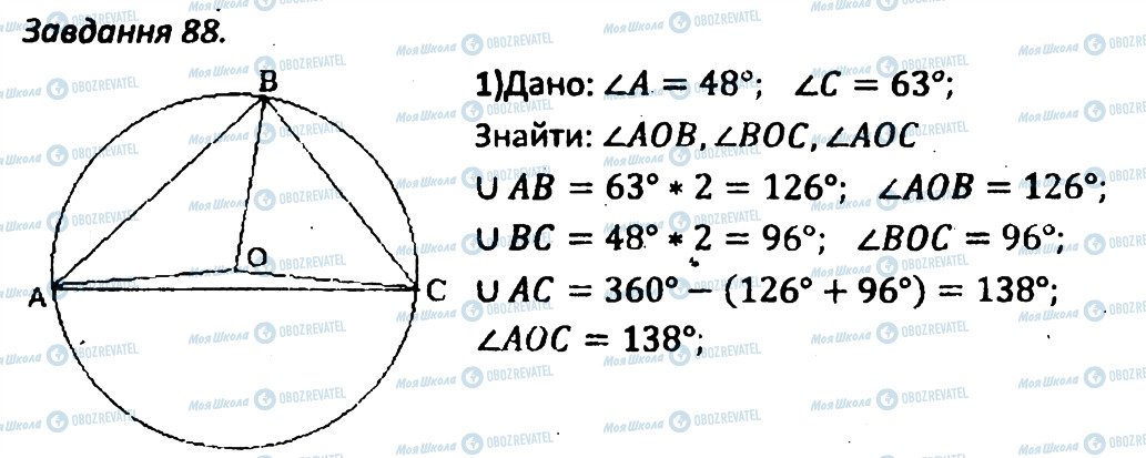 ГДЗ Геометрія 8 клас сторінка 88