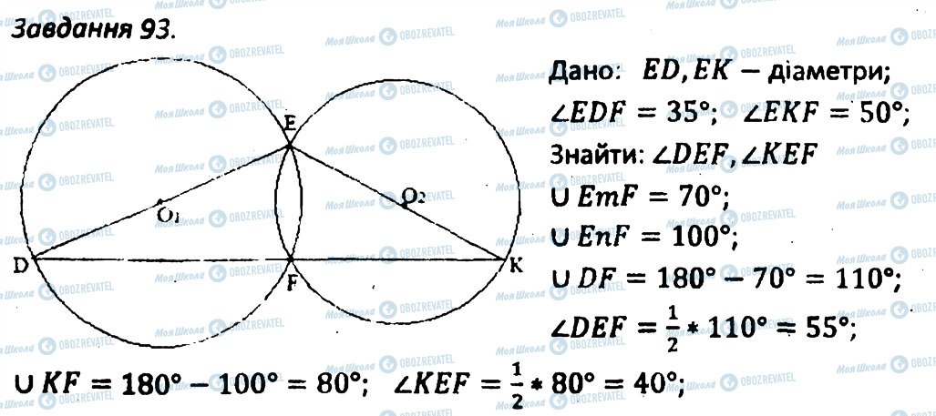 ГДЗ Геометрия 8 класс страница 93