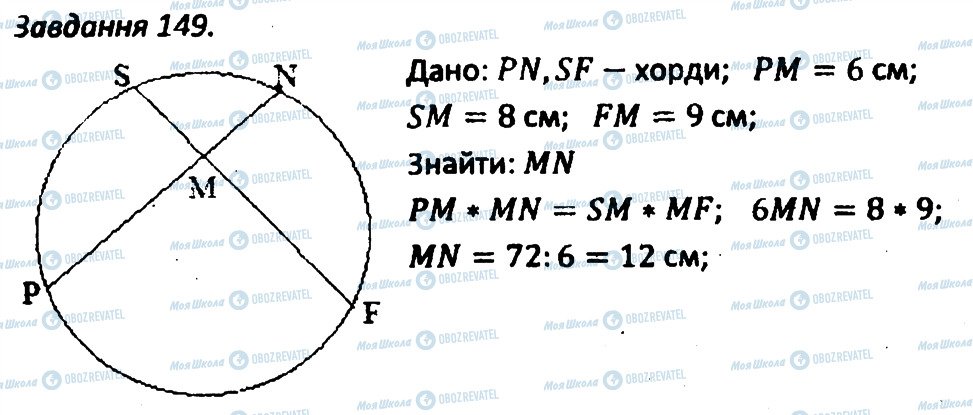 ГДЗ Геометрія 8 клас сторінка 149