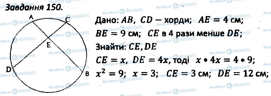 ГДЗ Геометрія 8 клас сторінка 150