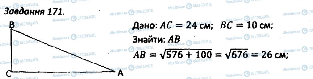 ГДЗ Геометрія 8 клас сторінка 171