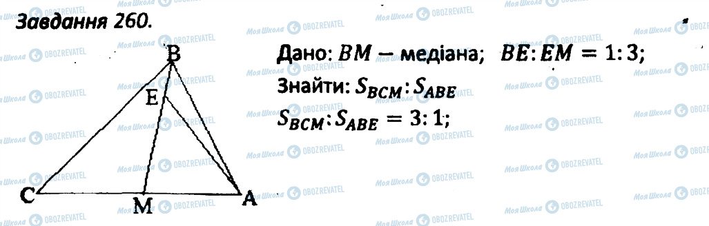 ГДЗ Геометрія 8 клас сторінка 260