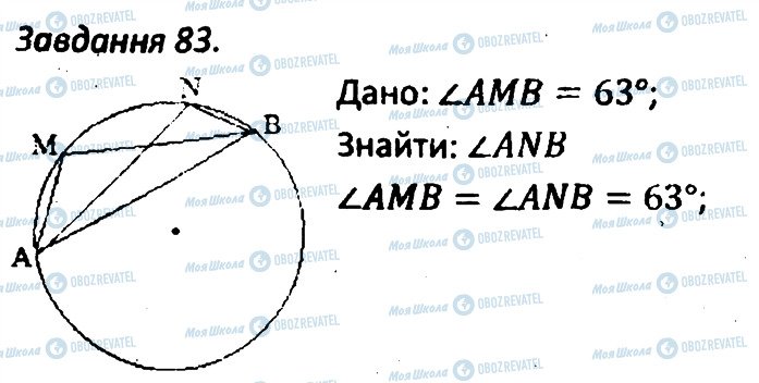 ГДЗ Геометрия 8 класс страница 83