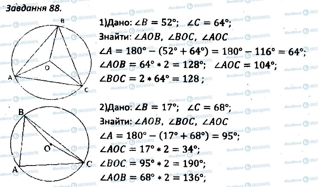 ГДЗ Геометрія 8 клас сторінка 88