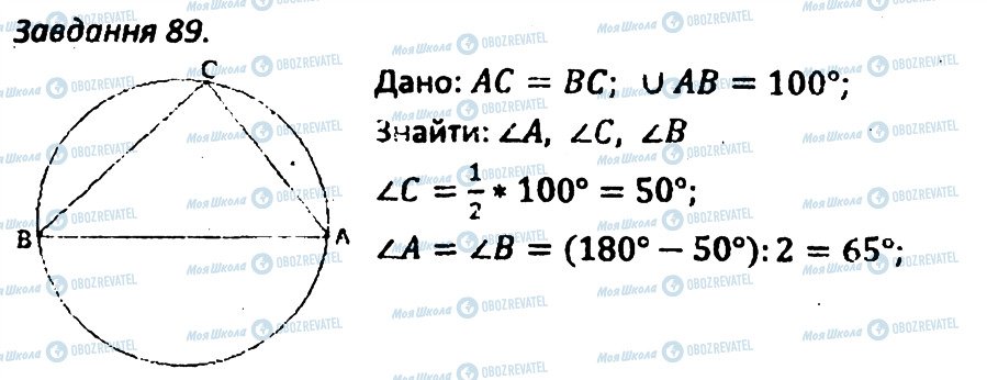 ГДЗ Геометрія 8 клас сторінка 89