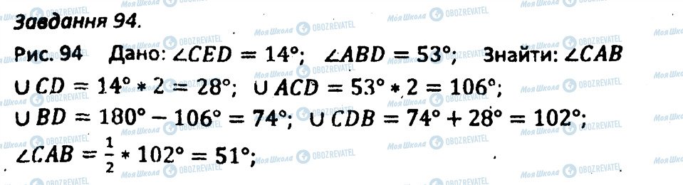 ГДЗ Геометрія 8 клас сторінка 94