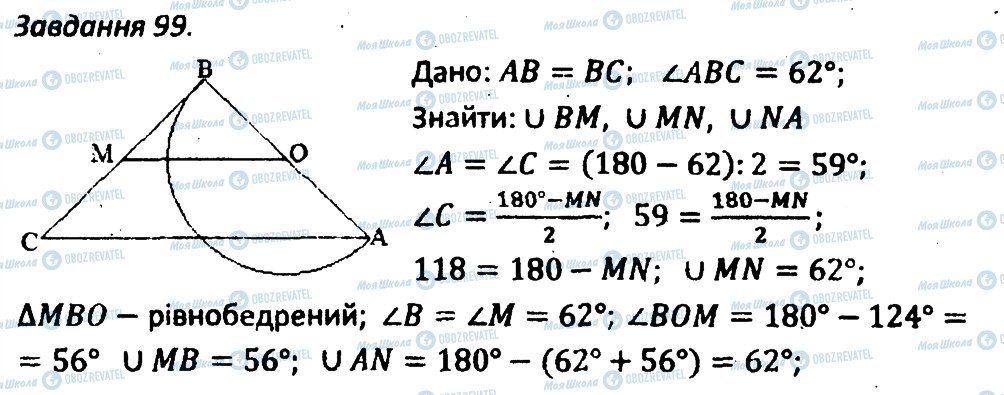 ГДЗ Геометрія 8 клас сторінка 99