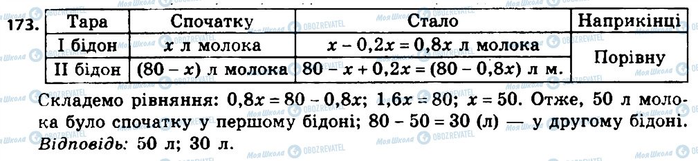 ГДЗ Алгебра 8 класс страница 173