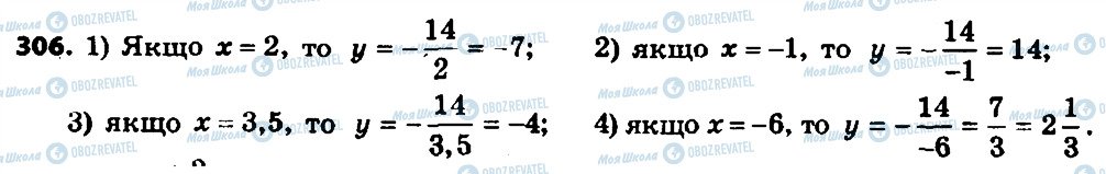 ГДЗ Алгебра 8 клас сторінка 306